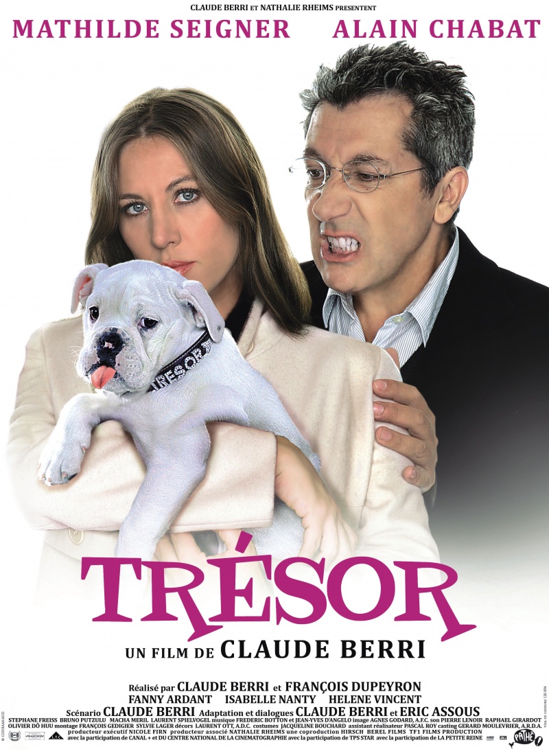 скачать фильм Трезор
